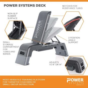 Power Systems Deck