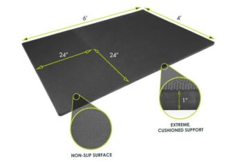 Exercise Puzzle Mat 1 inch (black)