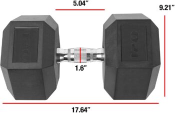 Cap Coated Dumbbell Weight, Single, Various Sizes