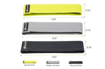 Fabric Loop Resistance Bands Set