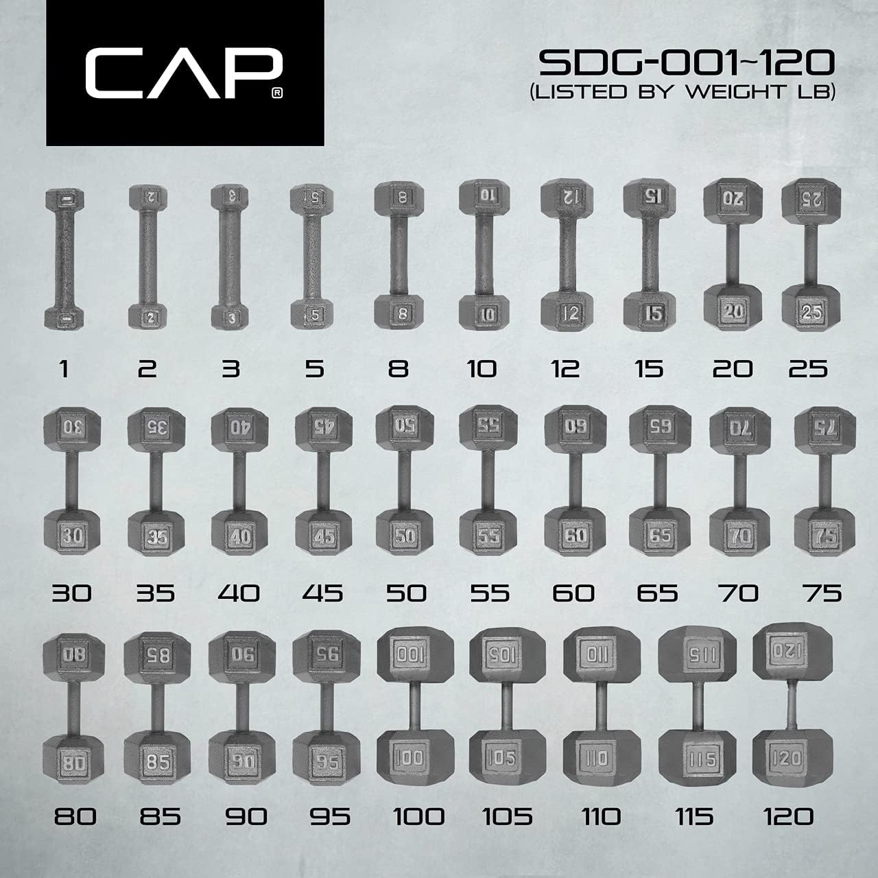 Cast Iron Dumbbells for Strength Training - Image 2