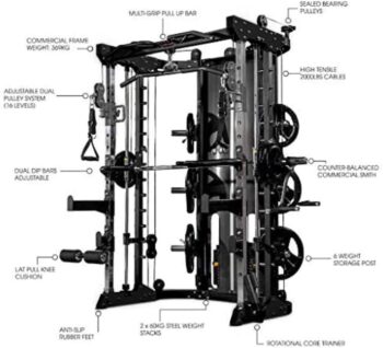 Commercial Home Gym - Smith Machine, Cables with Built in 160 kg Weights (Deluxe Black)