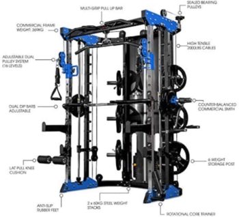 Commercial Home Gym - Smith Machine, Cables with Built in 160 kg Weights (Deluxe Blue)