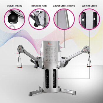 FreeMotion Dual Cable EXT Crossover with Weight Stacks, Rotating Arms, Ankle Cuffs, and Swivel Pulleys