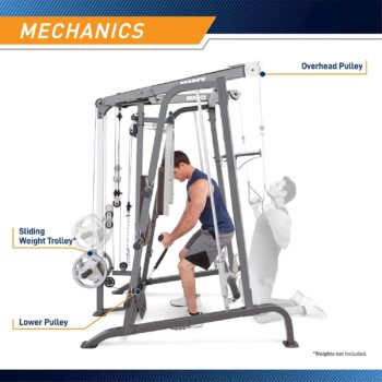 Marcy Smith Cage Workout Machine Total Body Training Home Gym System with Linear Bearing - Image 4
