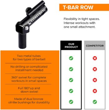 T Bar Row for One Inch and Two Inches - Olympic Bars Gym Equipment for Landmines Barbells Attachment for Deadlift Leg Squat Exercises - Widest 360 Degree - Heavy Duty Steel for Home Fitness Workouts - Image 7