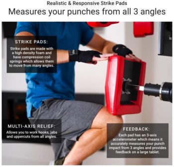 Nexersys N3 The Personal Boxing Trainer. Challenging and Fun HIIT Workouts Full Body Workouts Including Cardio, Core, Striking, Mitts & Sparring Rounds. Next Level Interactive Fitness