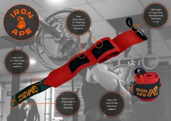 IRON APE Professional Grade Wrist Wraps, 12", 18", 24" & 34". New Versatile Twin Thumb Loop Design for Powerlifting, Weight Lifting, and Bodybuilding. Weightlifting Wrist Support for Men and Women