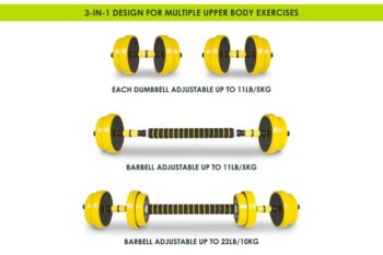 Adjustable Dumbbell and Barbell Set 22 LB