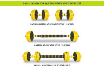Adjustable Dumbbell and Barbell Set 33 LB