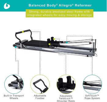 balanced body Allegro Reformer