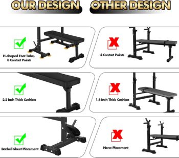 Bench Press, CANPA Olympic Weight Bench with Squat Rack Workout Bench Adjustable Barbell Rack Stand Strength Training Home Gym Multi-Function…