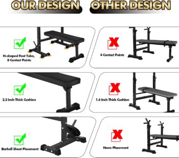 Bench Press, CANPA Olympic Weight Bench with Squat Rack Workout Bench Adjustable Barbell Rack Stand Strength Training Home Gym Multi-Function…