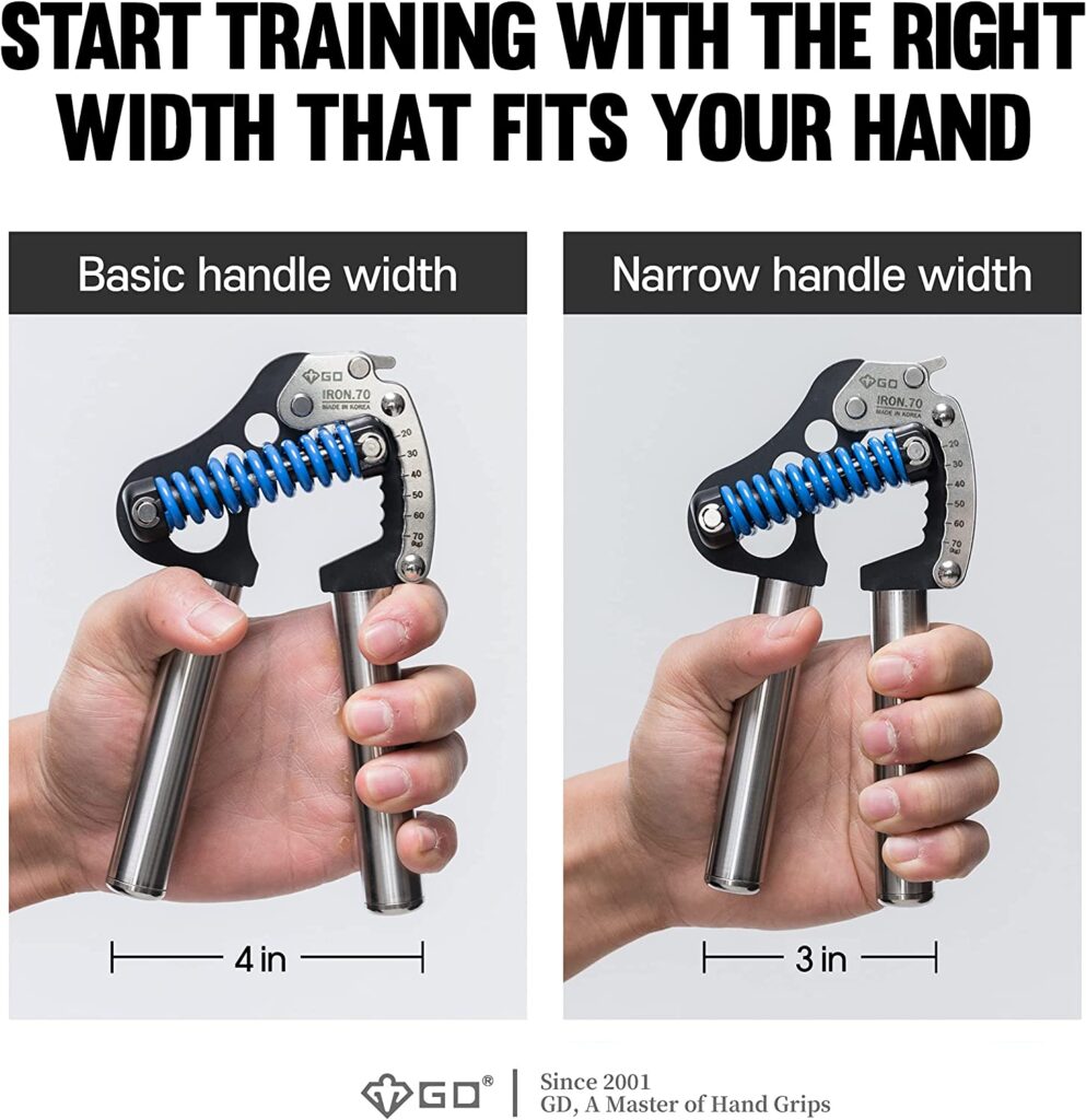 GD