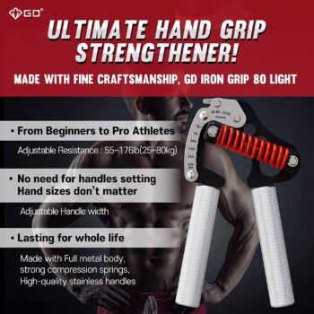 GD Iron Grip Hand Grip Strengthener (Adjustable Hand Grips for Strength Training) Wrist and Forearm Strength Trainer