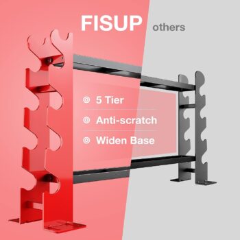 FISUP Weight Rack for Dumbbells, Dumbbell Rack Stand Only 450LBS Capacity Weight Rack for Home Gym Strength Training Dumbbell Racks Red and Black 5 Tier