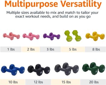 Amazon Basics Neoprene Workout Dumbbell