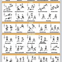 QuickFit Sandbag Exercise Workout Poster - Laminated - Sand Bag Training Chart - 18" x 24"