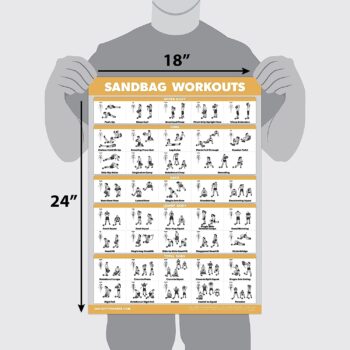 QuickFit Sandbag Exercise Workout Poster - Laminated - Sand Bag Training Chart - 18" x 24"