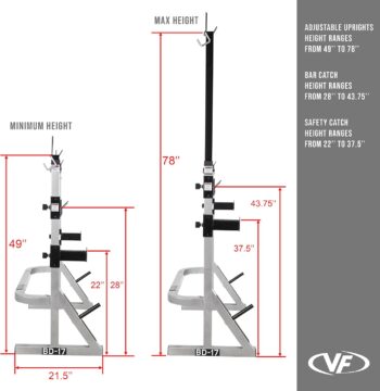 Valor Fitness BD-17 Squat Rack and Bench Press Rack for Home Gym Leg Exercise Machine and Chest Workout Equipment