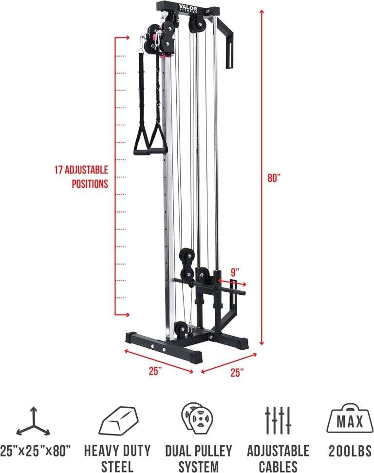 Valor Fitness BD-62 Wall Mount Cable Station with Adjustable ...