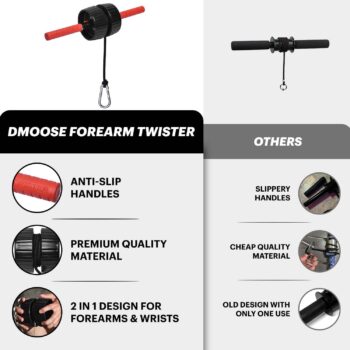 DMoose Fitness Forearm Exerciser - Hand, Wrist and Forearm Strengthener - Durable PVC Anti-Slip Grip Handles and Quick Locking Mechanism - Wrist Roller for Strength Training for Men & Women (Patented)