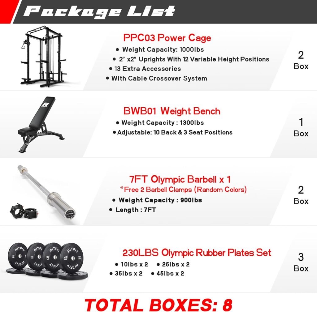 RitFit Multi-function Squat Rack Power Cage PPC03 with Cable...